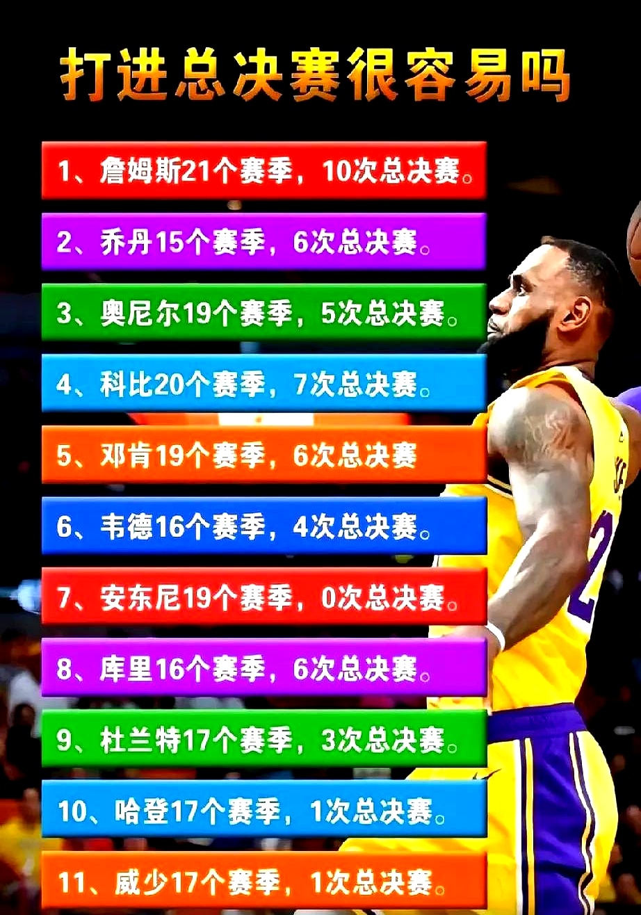 转折点！克里夫兰骑士远射贴柱；NBA常规赛关键时刻攻防权衡；底气十足；球探报告显示潜力的简单介绍-MK体育在线